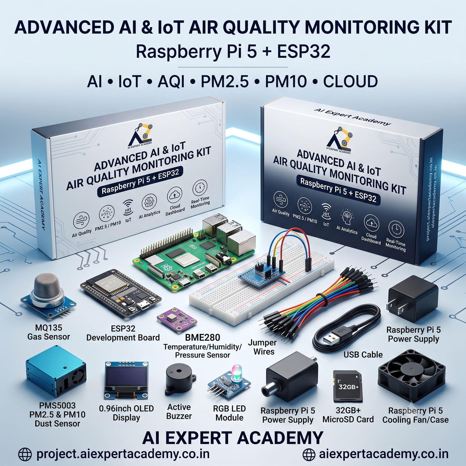 Advanced AI & IoT Air Quality Monitoring Kit – Raspberry Pi 5 + ESP32