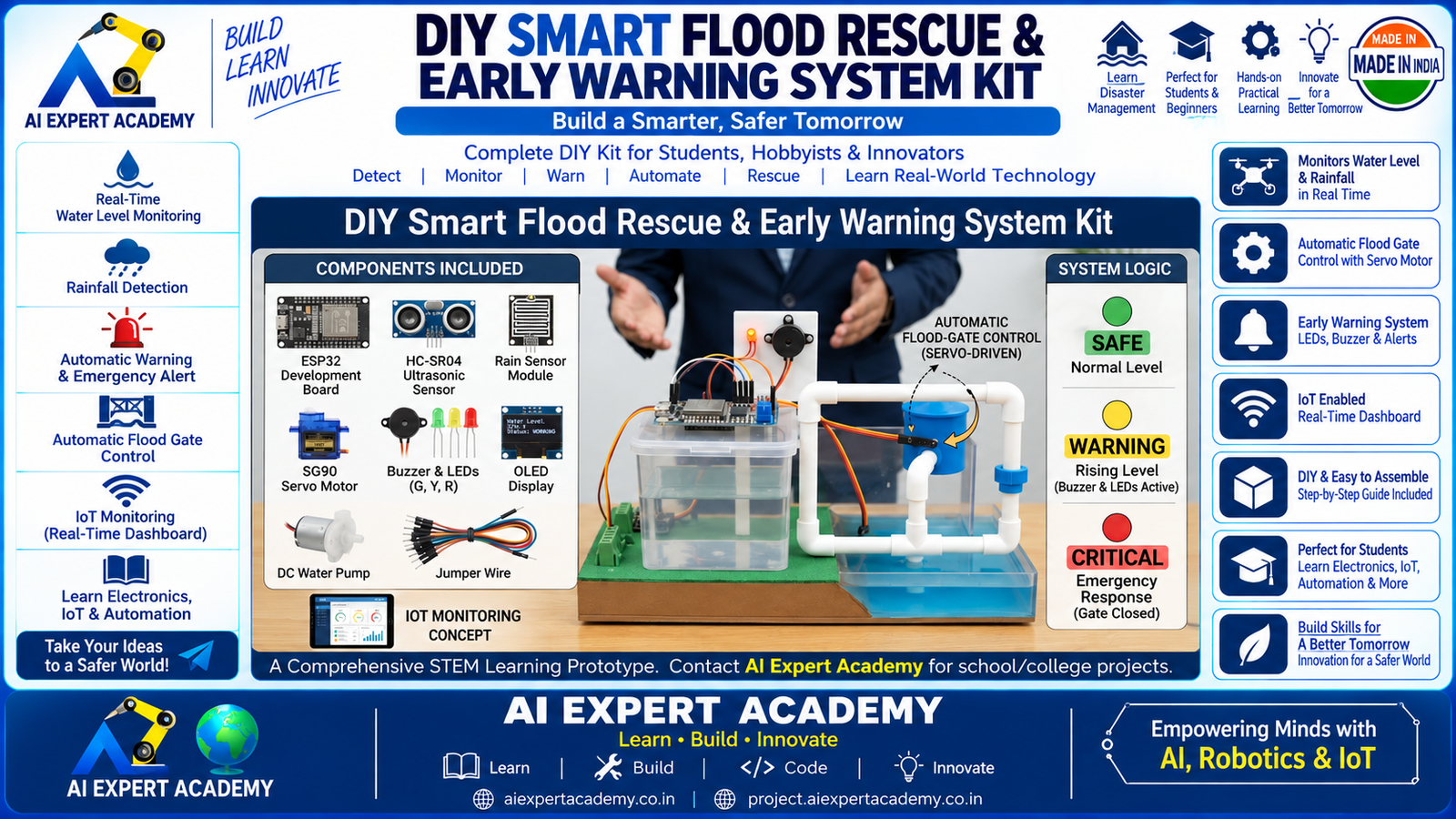 DIY Smart Flood Rescue & Early Warning System – ESP32 IoT Project Kit