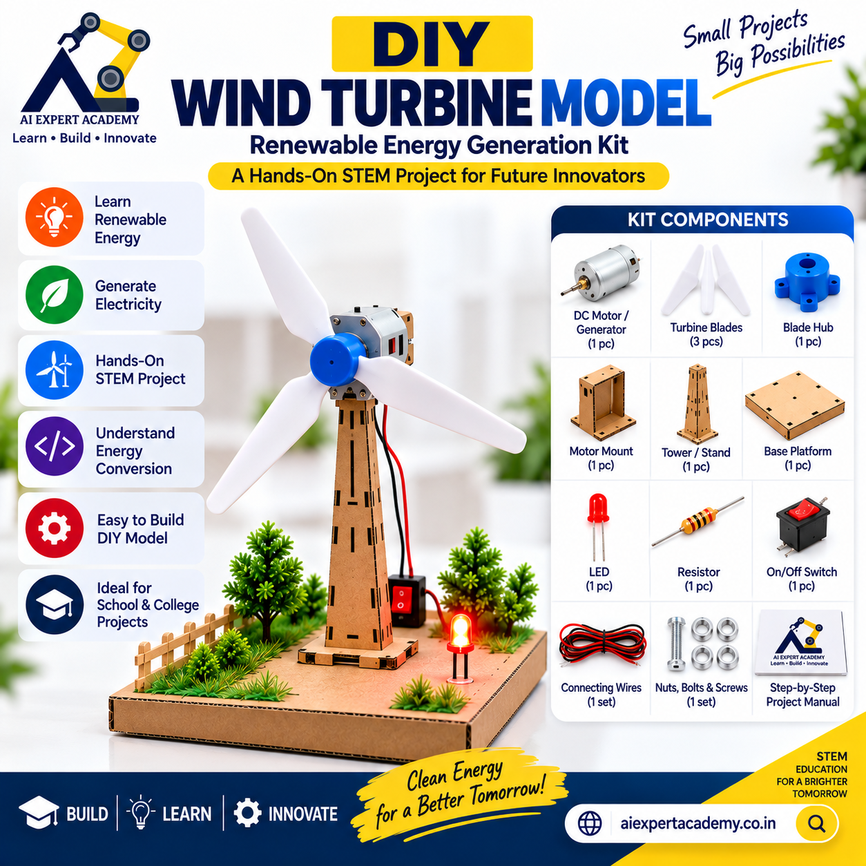 DIY Wind Turbine – Renewable Energy Generation Kit